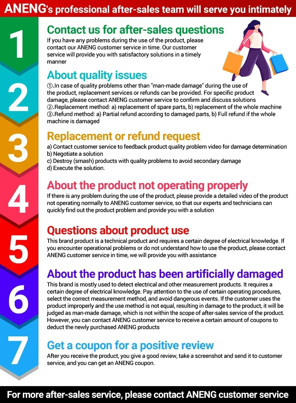 ANENG TH202 Infrared Thermometer Non-contact -50~600℃ Digital Laser Temperature Meter LCD display Pyrometer Point Gun Tester