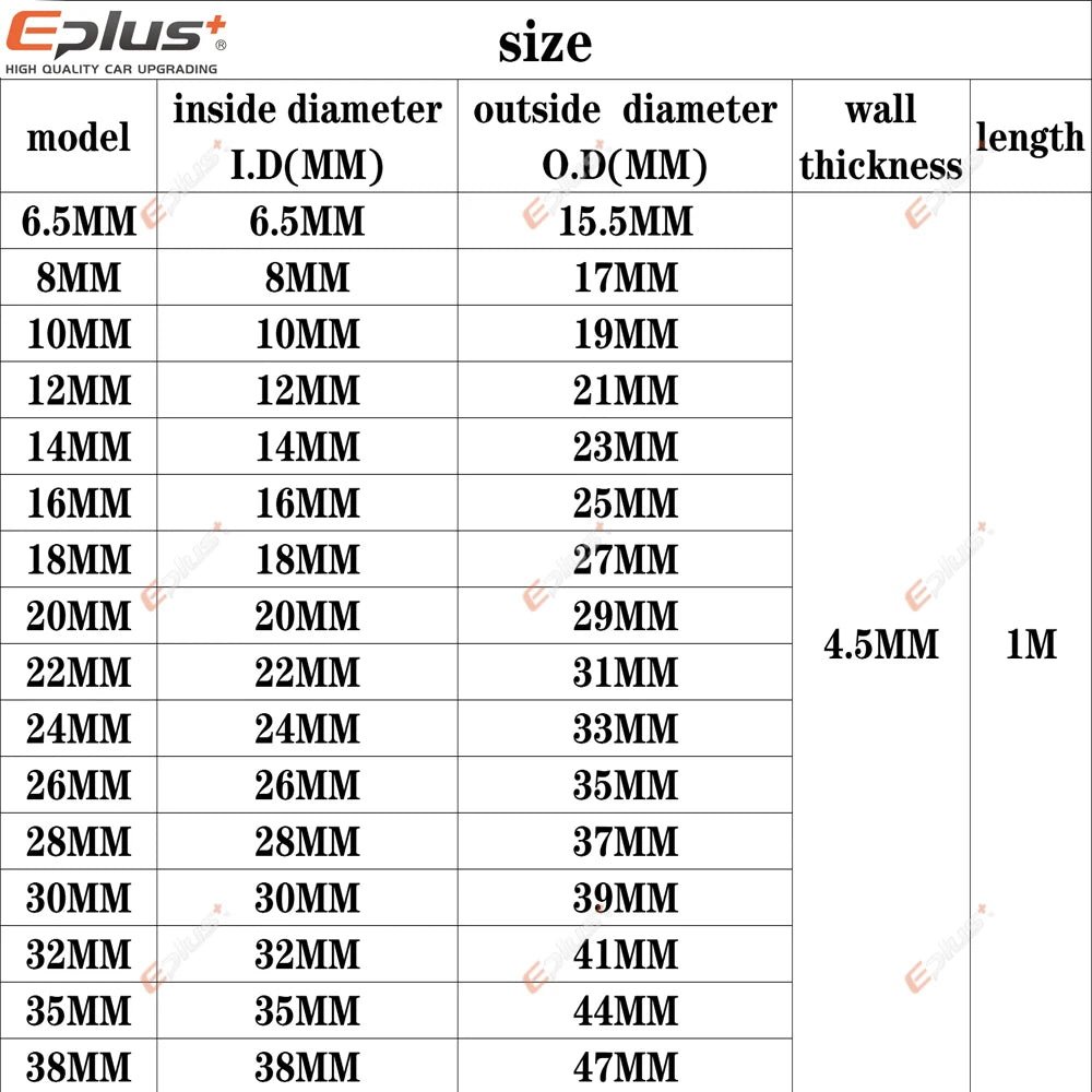 QT EPLUS 4 Layers Polyester Silicone Hoses Straight 1 Meter Car Engine Universal High Temperature