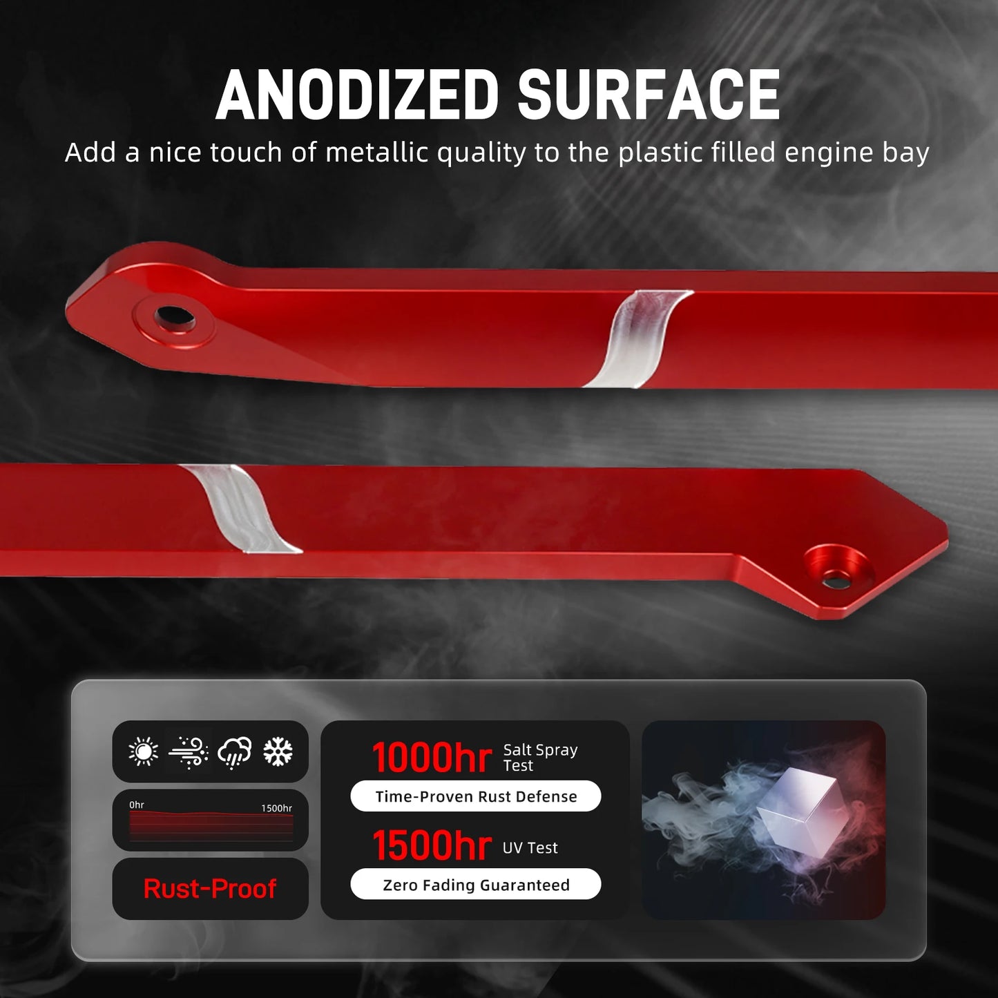 QT BEVINSEE Headlight Support Bracket for VW for Golf MK7/7.5 GTI/R 5G BA BE BQ for Golf 7 Replaces 5G0805932 5G0805931