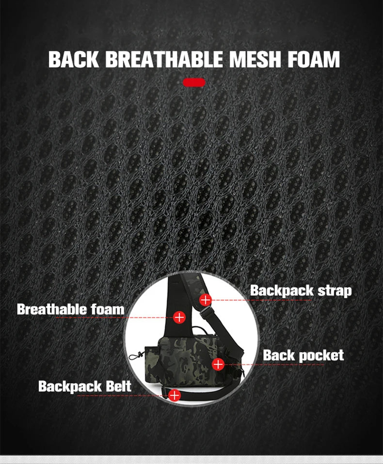 Fishing Tackle Backpack Lure Box Gear Storage Bag