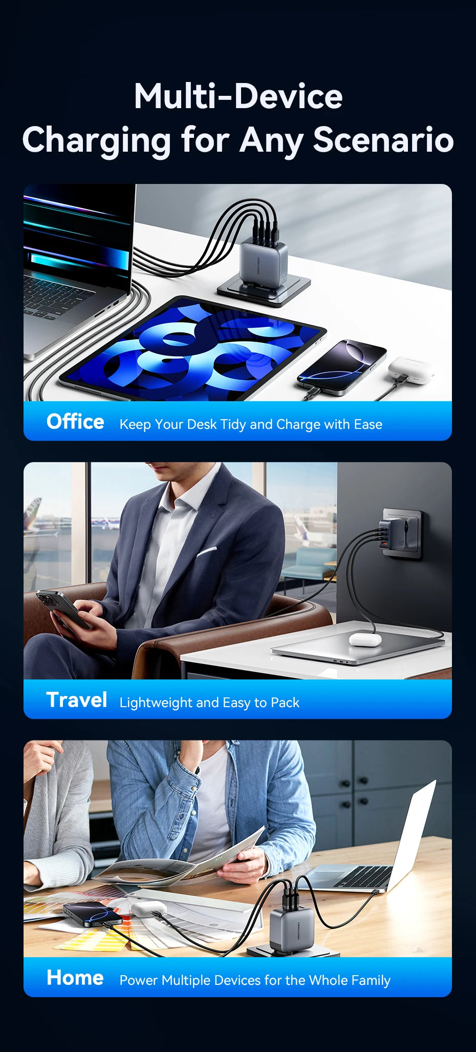 Vention 100W GaN Charger 4 Ports USB C Charger Quick Charge For Macbook Laptop Tablet PD Fast Charger For iPhone 16 15 14 Pro