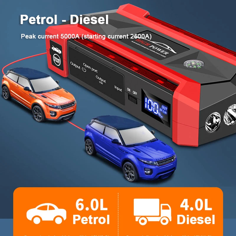 30000mAh Car Jump Starter Portable Car Battery Booster Charger 12V Car Emergency Start Power Supply Starting Device Car Starter