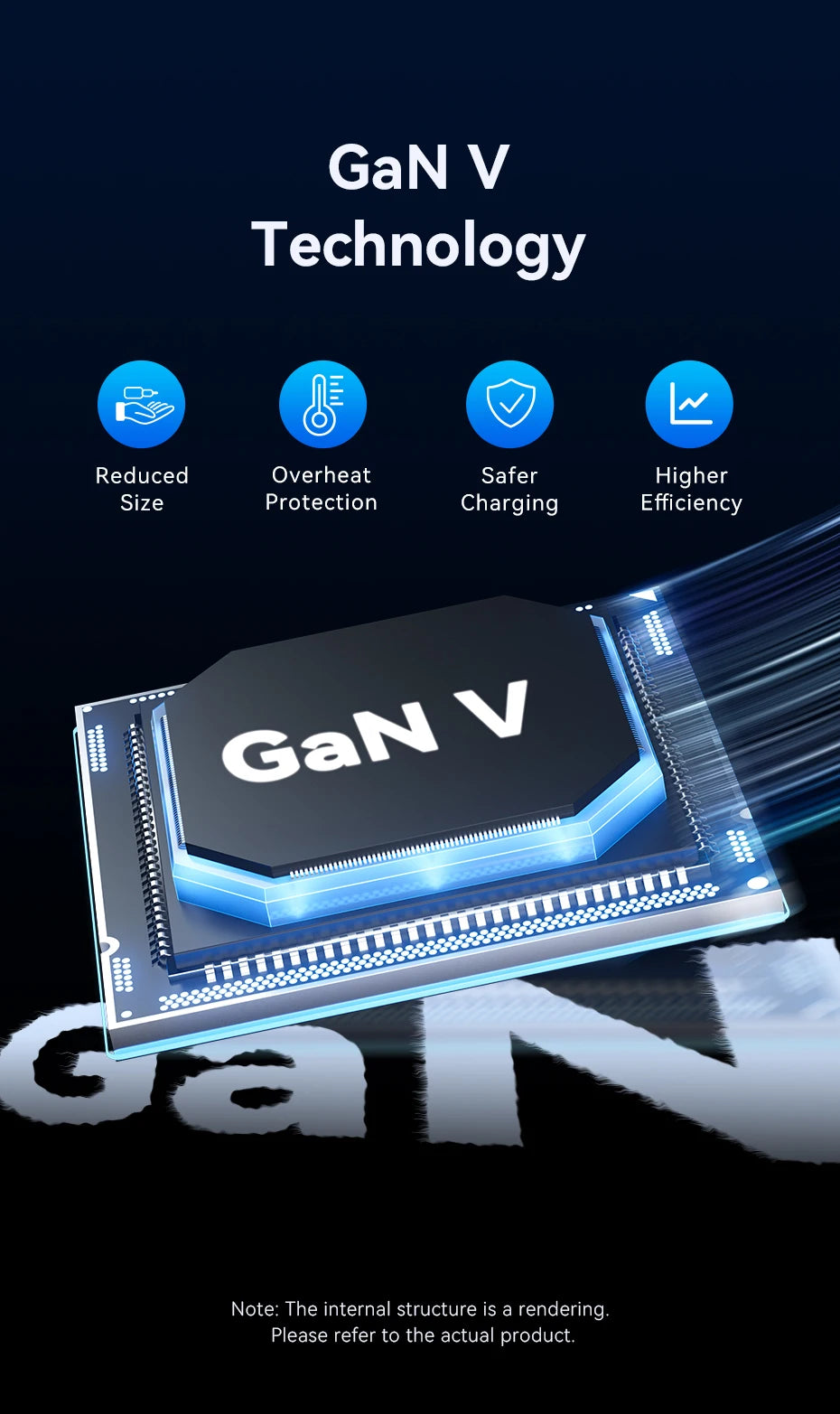 Vention 100W GaN Charger 4 Ports USB C Charger Quick Charge For Macbook Laptop Tablet PD Fast Charger For iPhone 16 15 14 Pro