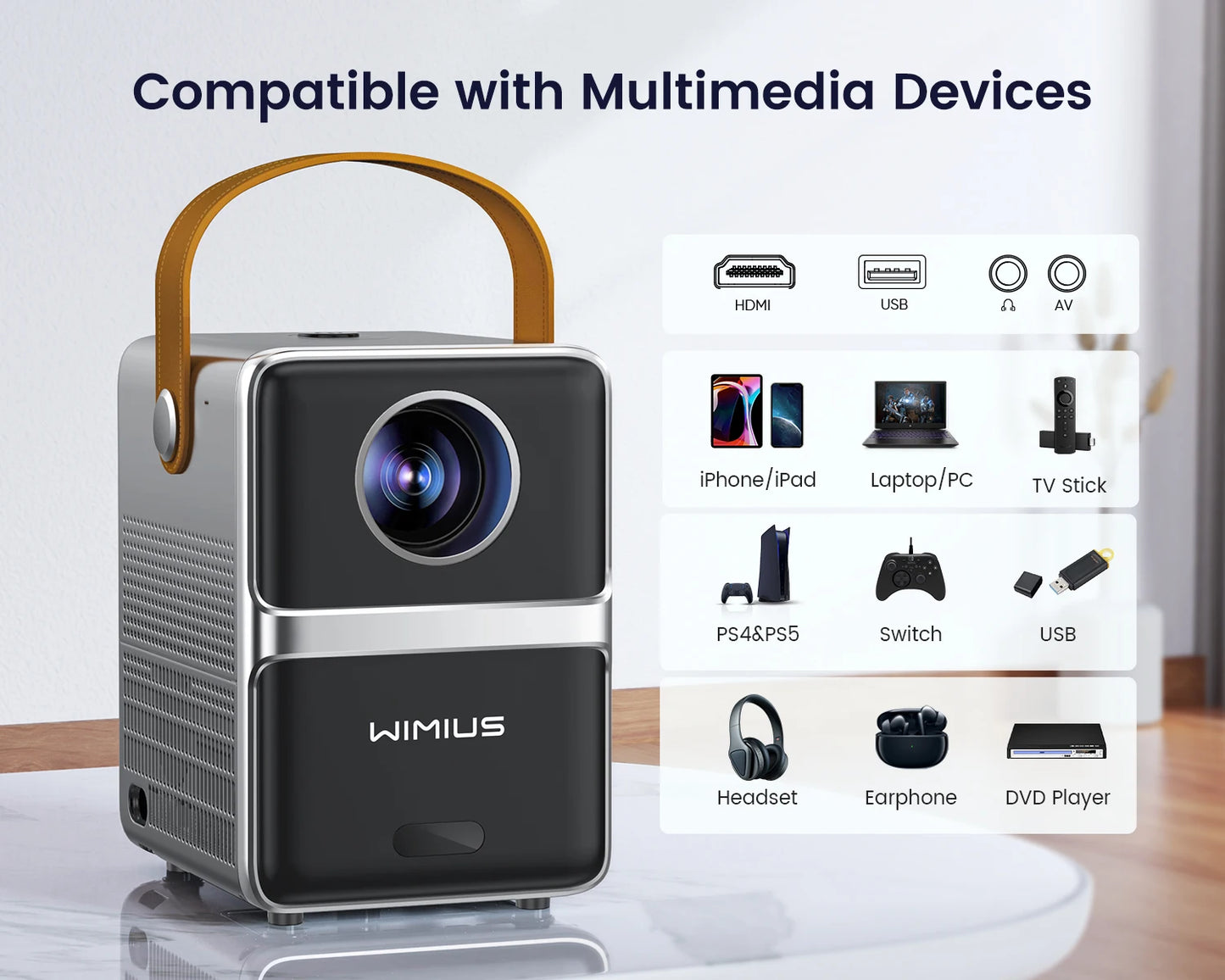 Wimius Portable 1080P Projector 18000L 5G WiFi Bluetooth Theatre Projector
