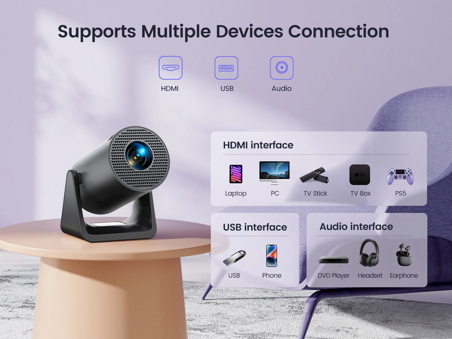 Wimius L1 Mini Projector 1080P Support 300 ANSI Android 11 Wifi Bluetooth Projector