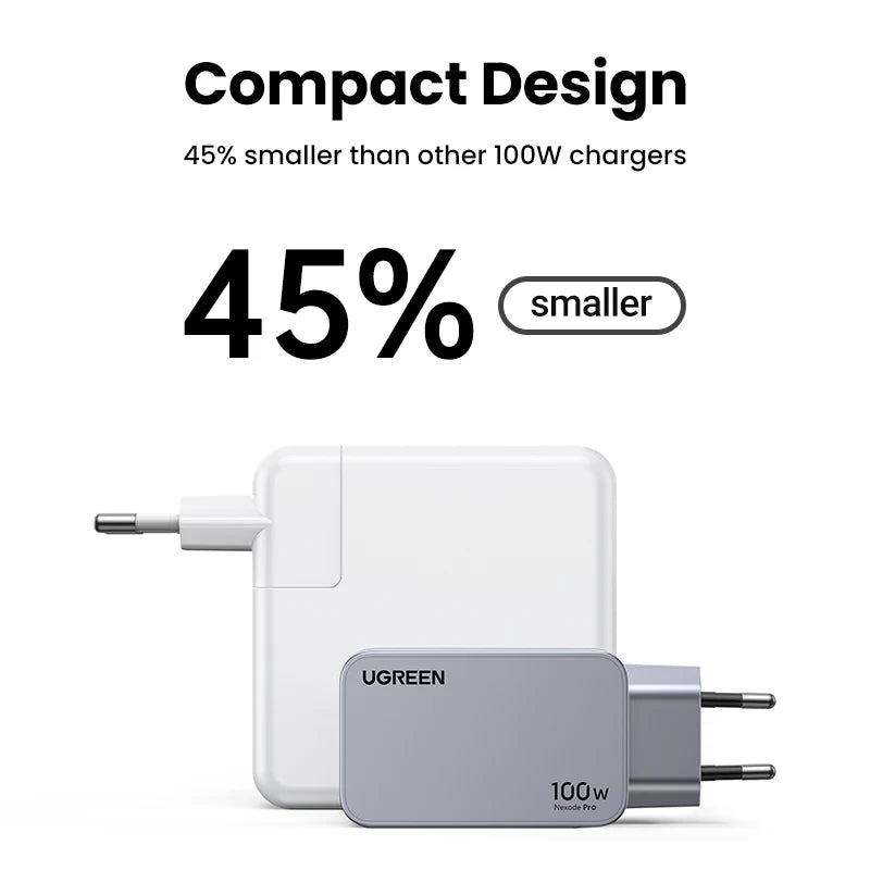 UGREEN 100W GaN Charger USB C Charger QC4.0 3.0 Quick Charge