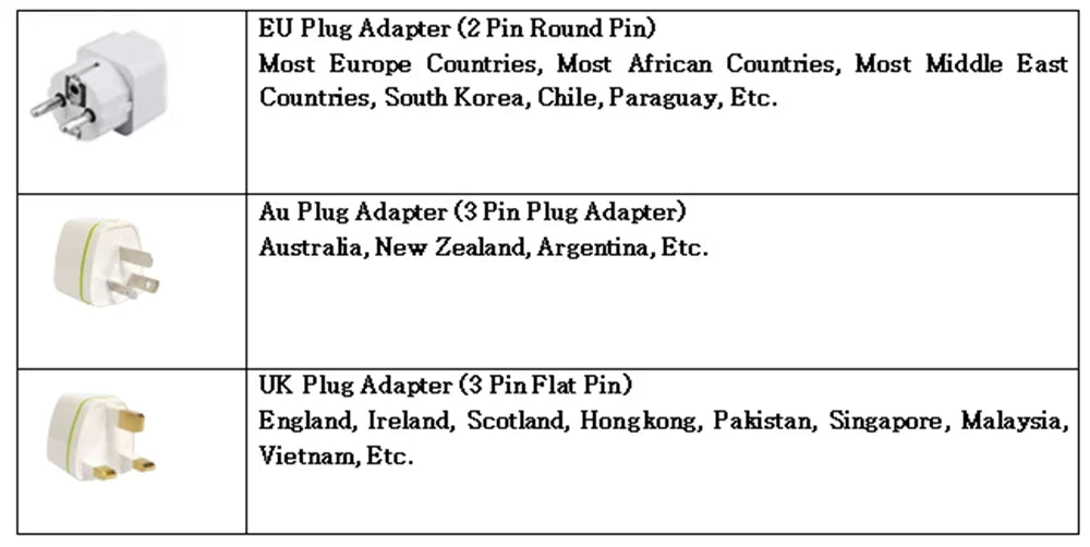 High Speed Hair Dryer 62m/s Wind Speed Negative Ion Hair Care  Professional Dry 220V CN Version Hair Drie