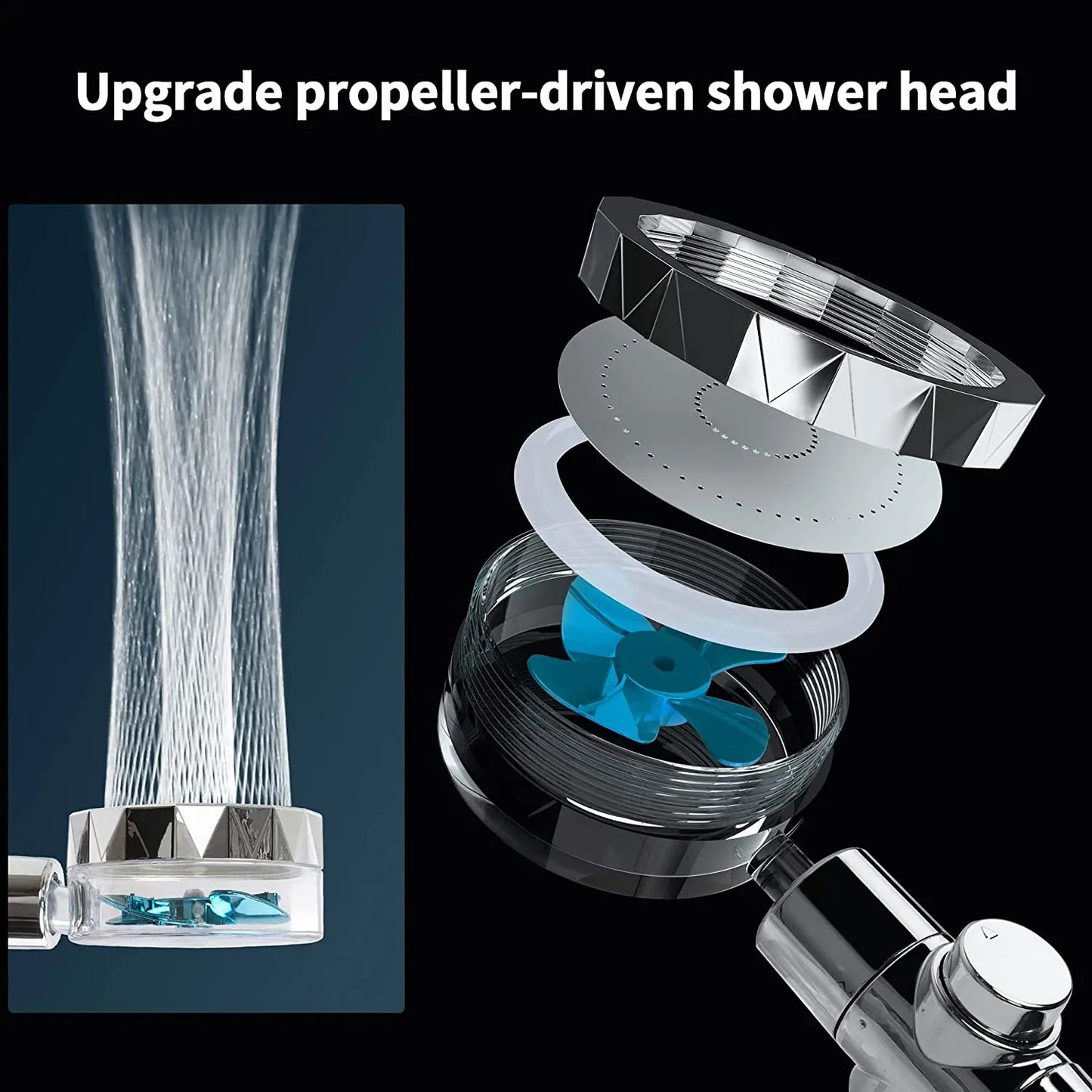 Shower Head 360 Degree Rotation Water Saving Flow Turbofan