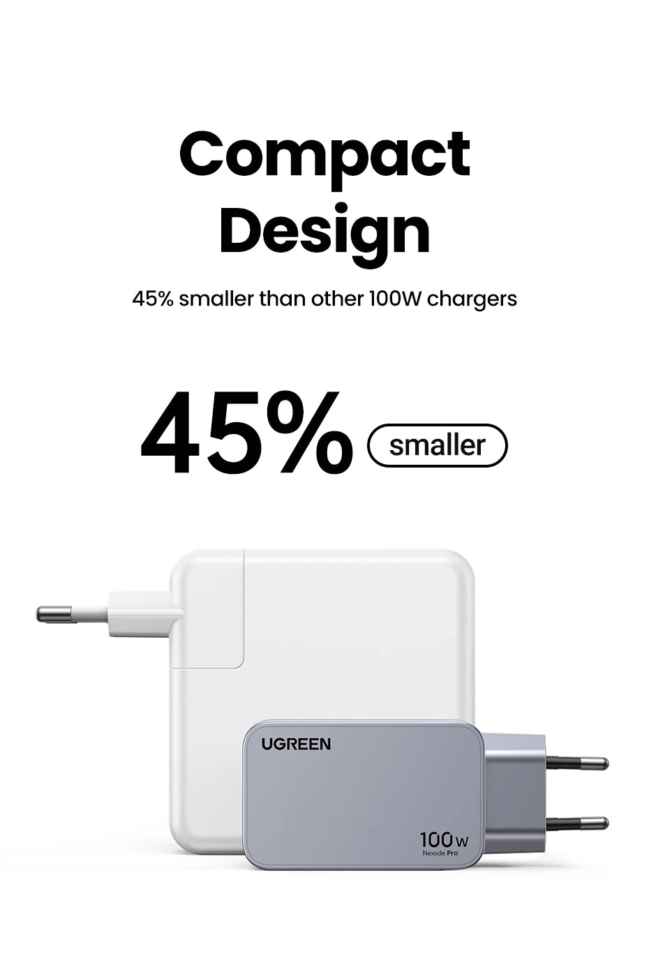 UGREEN 100W GaN Charger USB C Charger QC4.0 3.0 Quick Charge