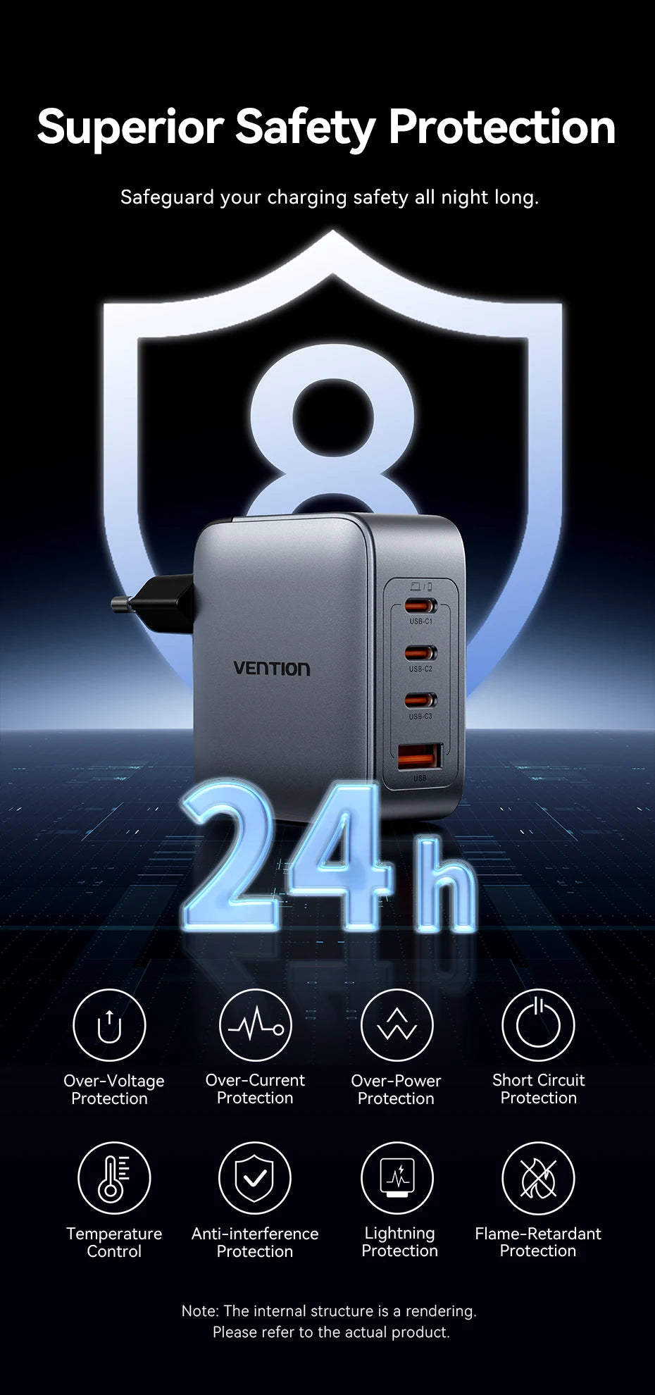 Vention 100W GaN Charger 4 Ports USB C Charger Quick Charge For Macbook Laptop Tablet PD Fast Charger For iPhone 16 15 14 Pro