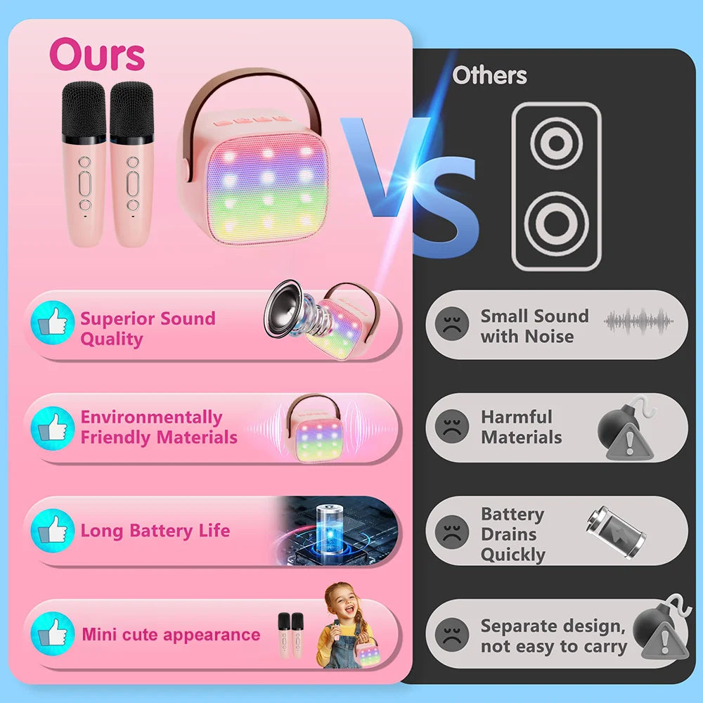 Mini Karaoke Machine Portable Bluetooth 5.3 PA Speaker with 2 Wireless Microphones for Home Family Singing Gift K12