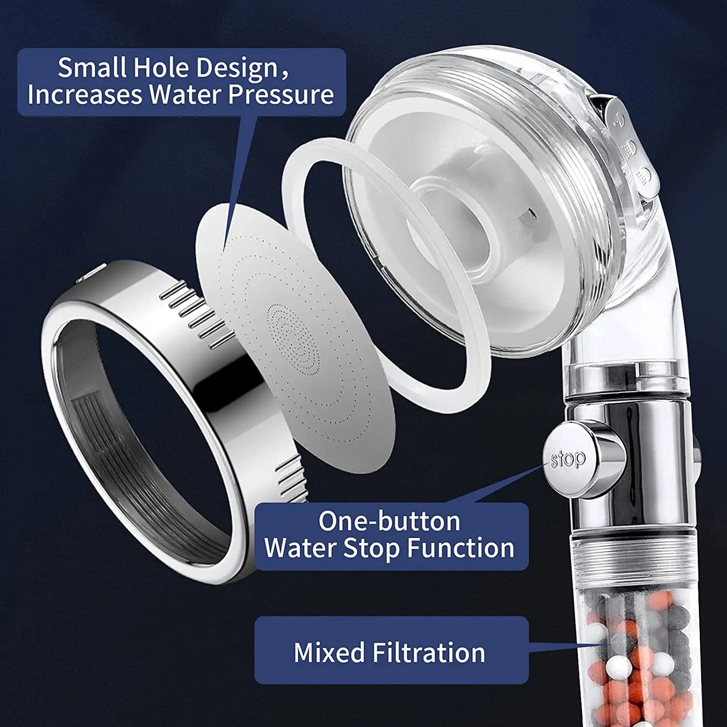 Shower Head High Pressure Water Saving with On/Off Switch Stop Button Ionic Mineral Anion 3 Modes