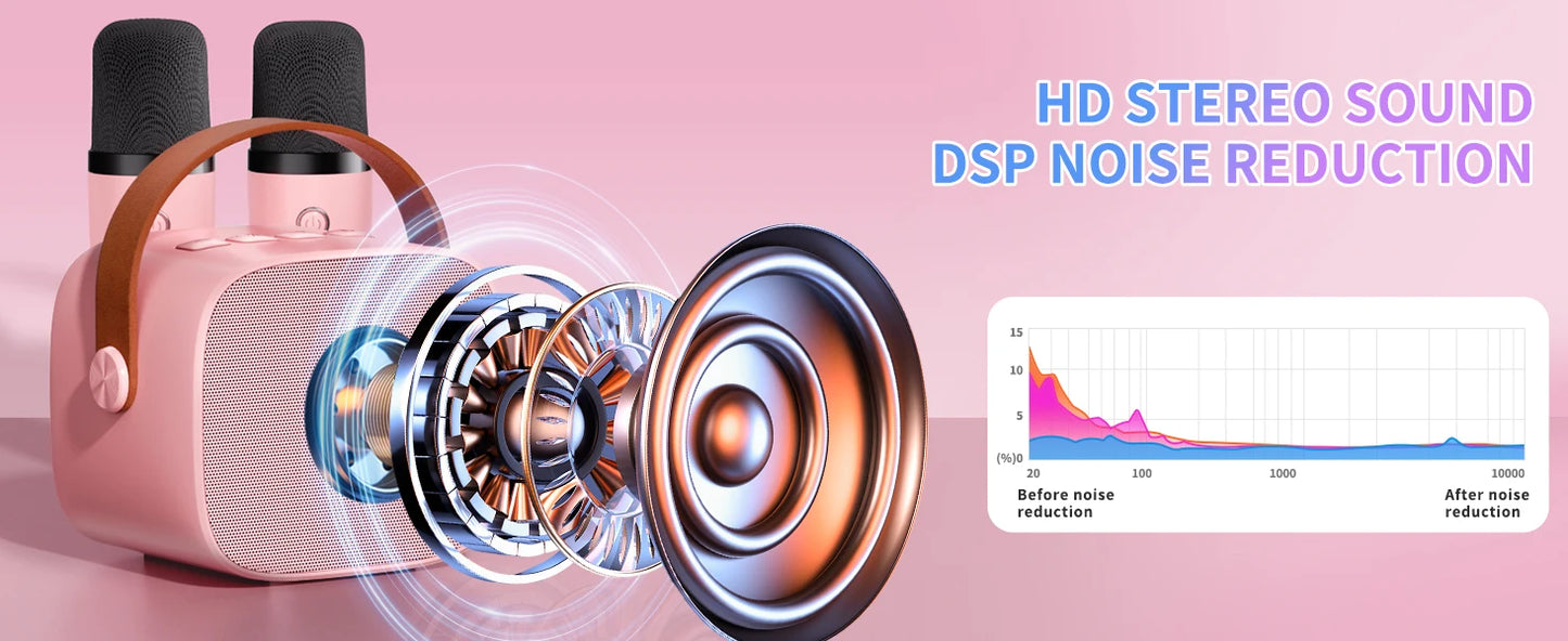 Mini Karaoke Machine Portable Bluetooth 5.3 PA Speaker with 2 Wireless Microphones for Home Family Singing Gift K12