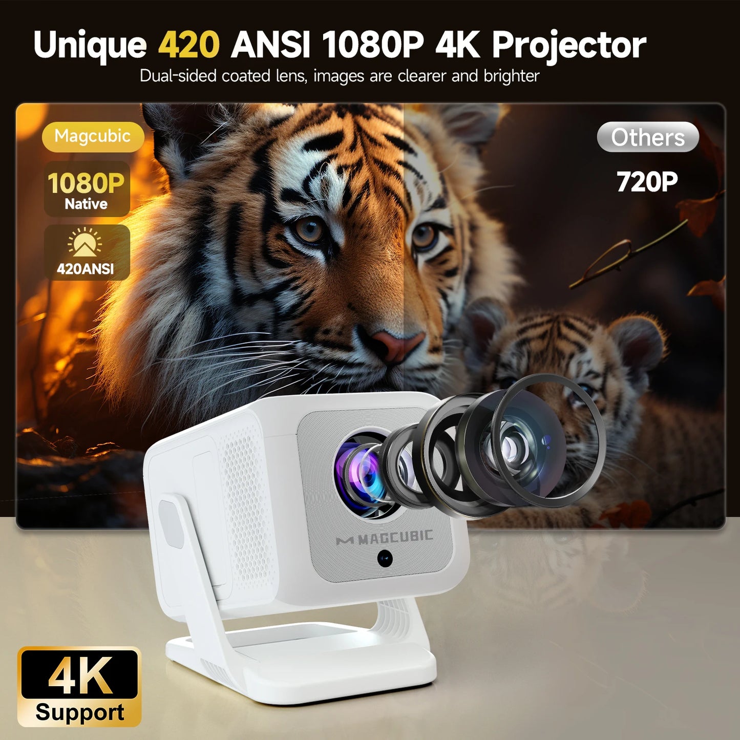 Magcubic Auto Focus 4K HD 1920*1080P 420ANSI Portable Projector Android