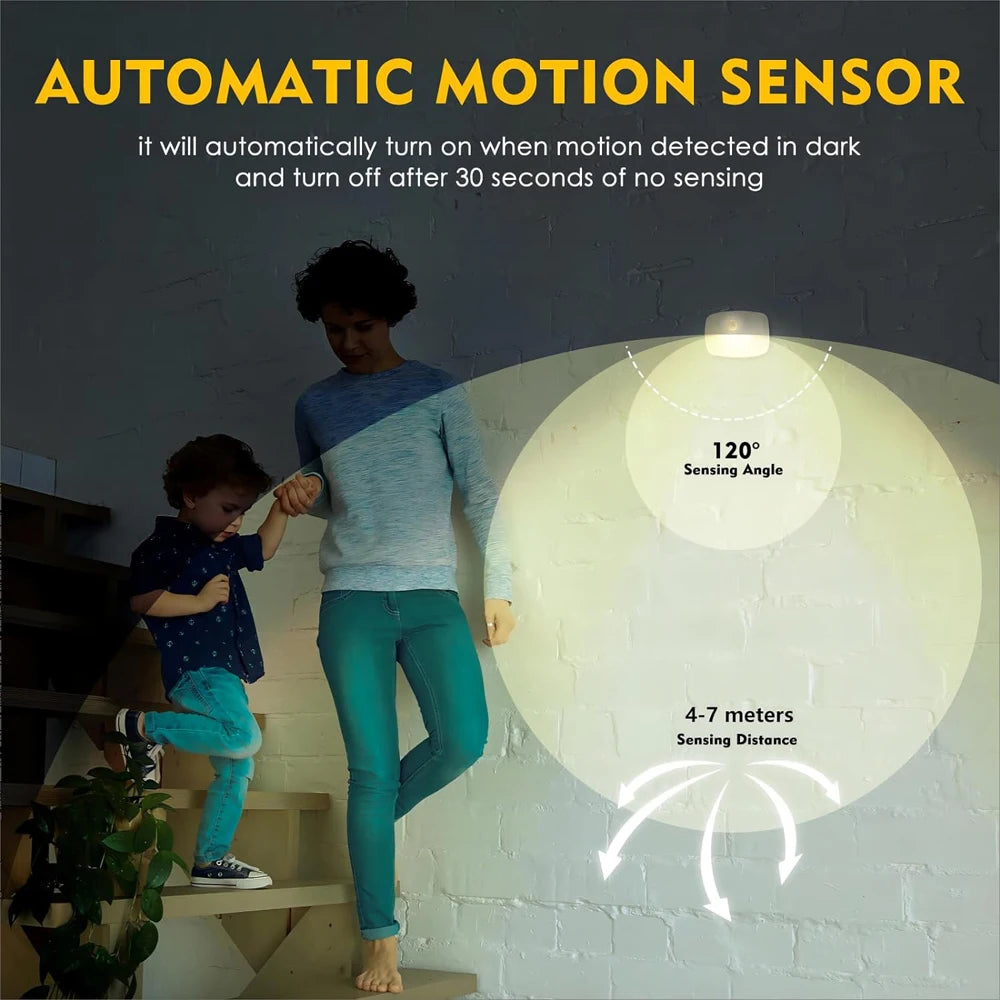 LED Night Light EU Plug In Smart Motion Sensor Light 220V Wall Lamp for Home Aisle