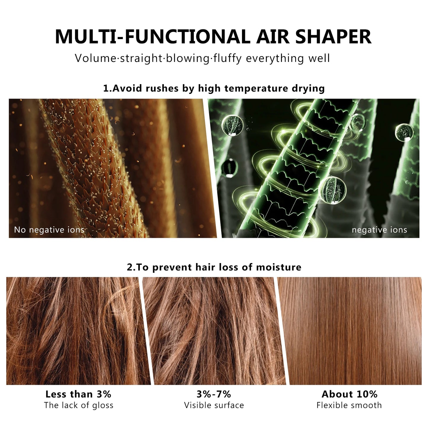 7 In 1 Hair Dryer Brush Brushless High Speed Hair Dryer with Diffuser Ionic Blow Dryer Hot Air Styling Comb Auto Hair Curler