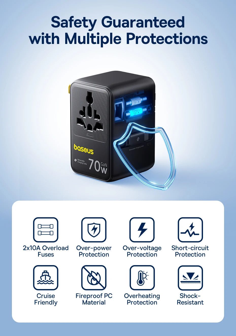 Baseus GaN Charger Universal Travel Adapter Built in 70W Retractable Cable 2AC 2 USB-A Type-C Fast Charging EU/UK/USA/AUS