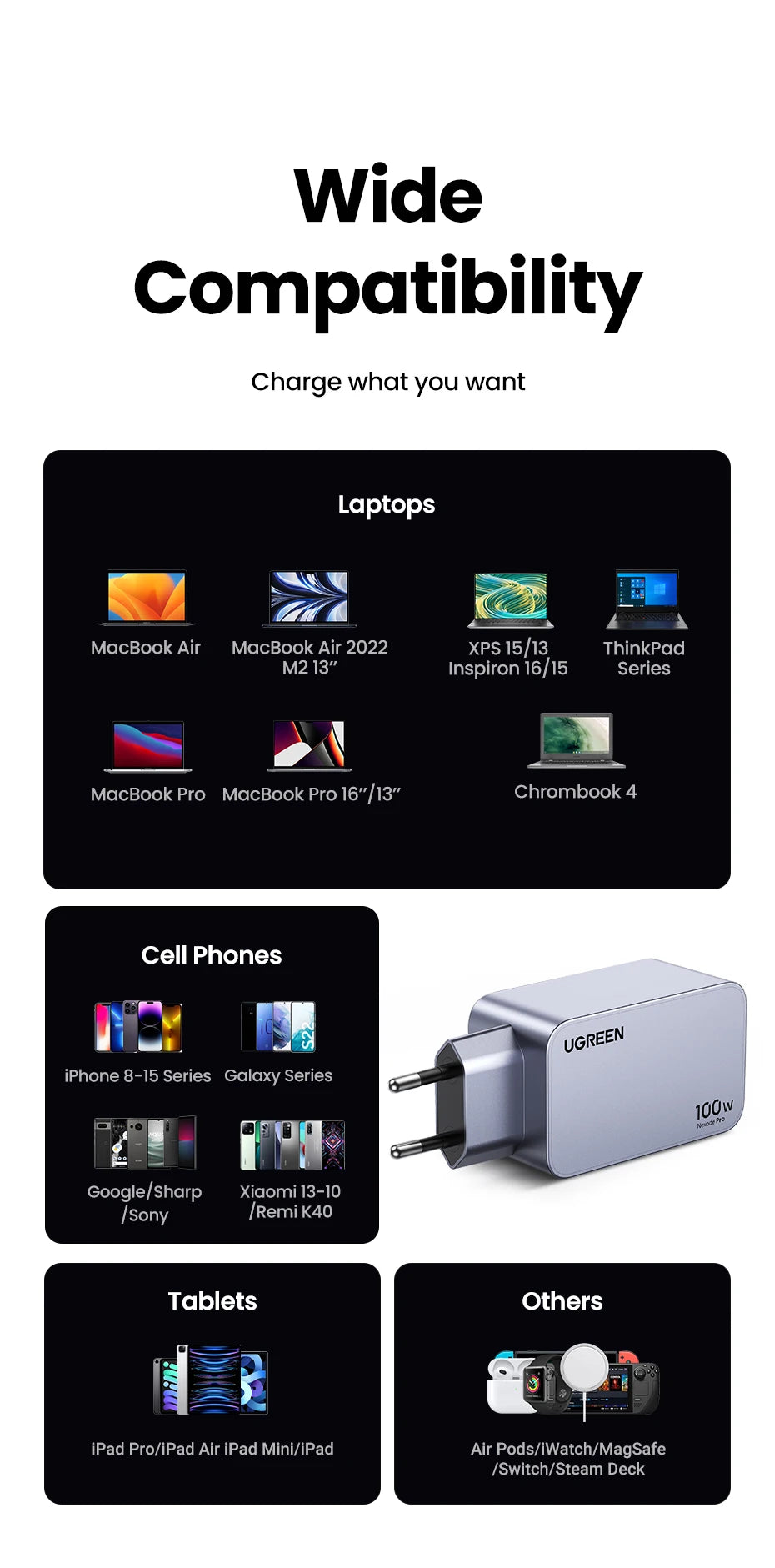 UGREEN 100W GaN Charger USB C Charger QC4.0 3.0 Quick Charge