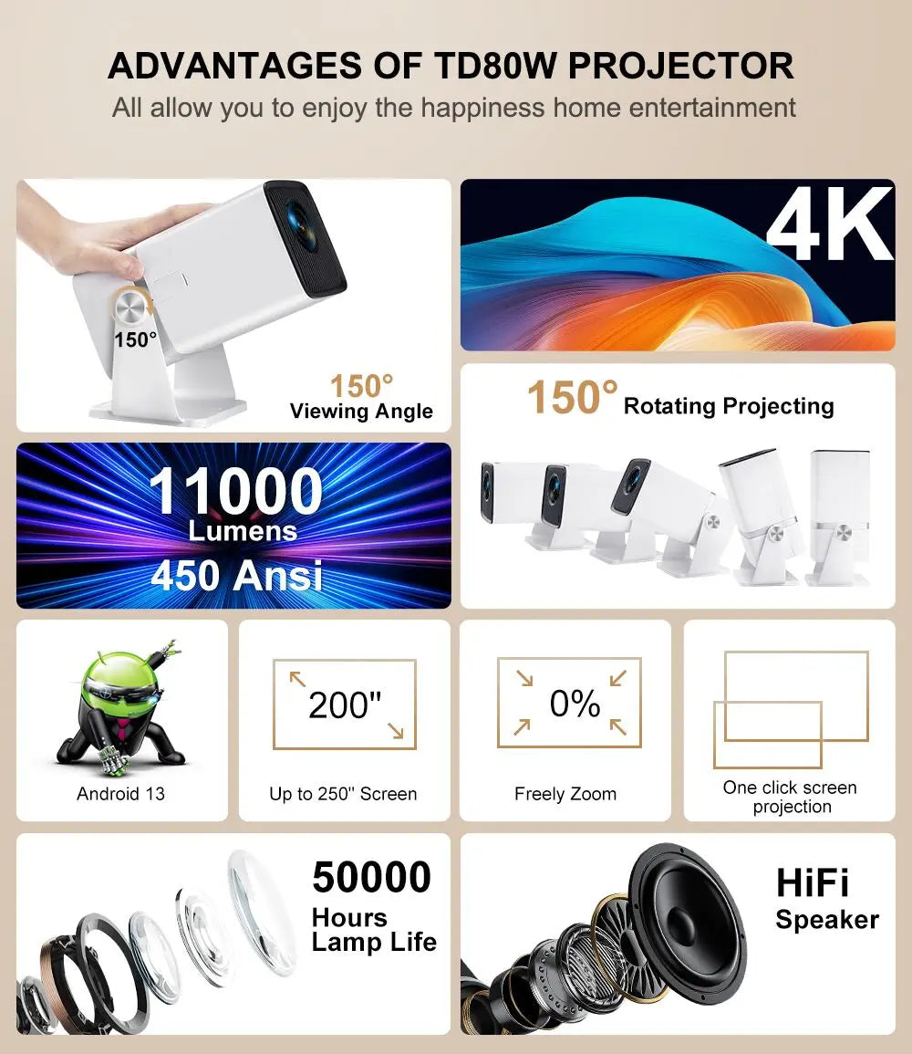 4K Full HD Projector FHD TD80W Android WiFi 3D Home Theatre