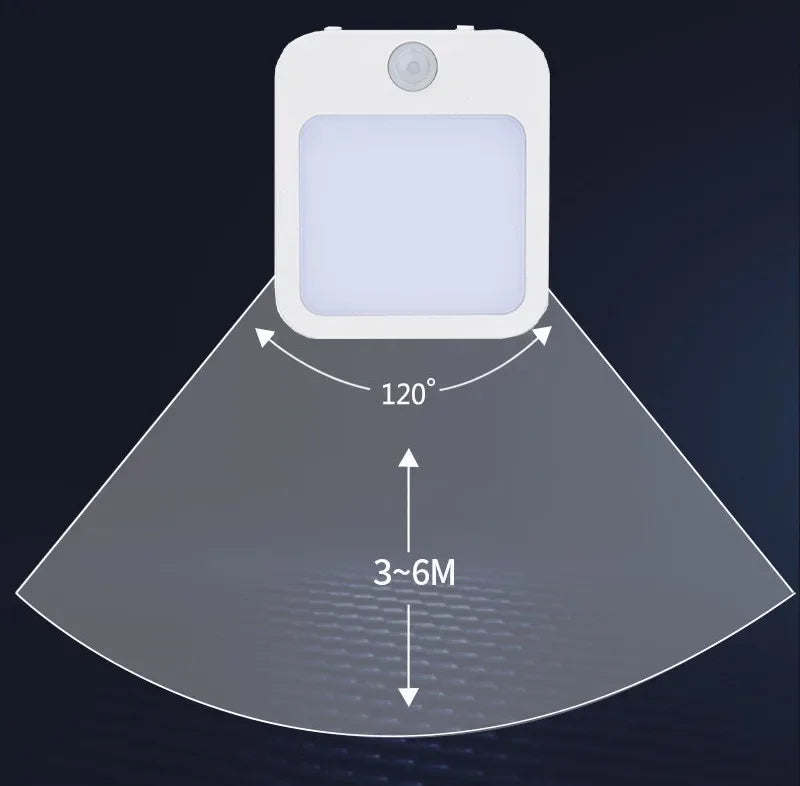 Night Light Motion Sensor With LED Light EU Plug Lamps