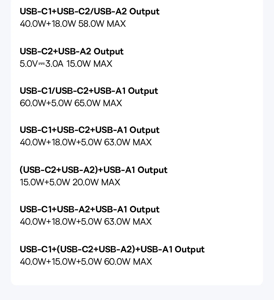Baseus GaN Charger Universal Travel Adapter Built in 70W Retractable Cable 2AC 2 USB-A Type-C Fast Charging EU/UK/USA/AUS
