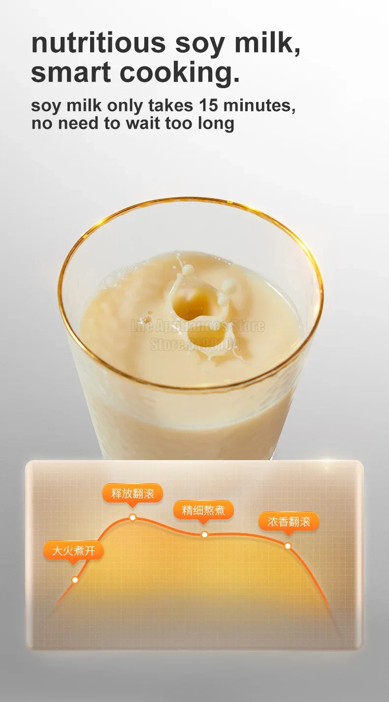 Mini Soymilk Maker 600ML Multifunction Food Blender Mixer