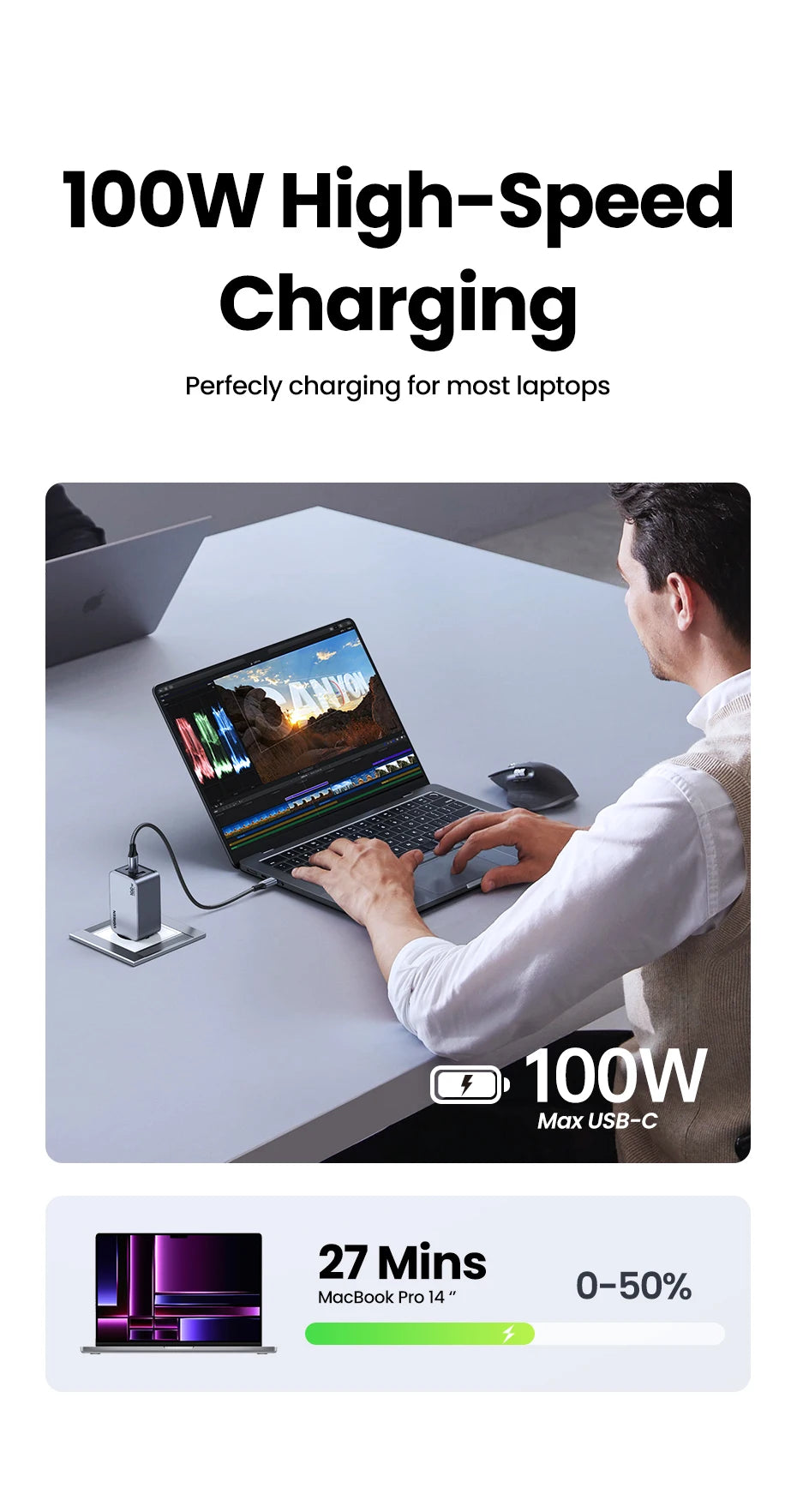 UGREEN 100W GaN Charger USB C Charger QC4.0 3.0 Quick Charge