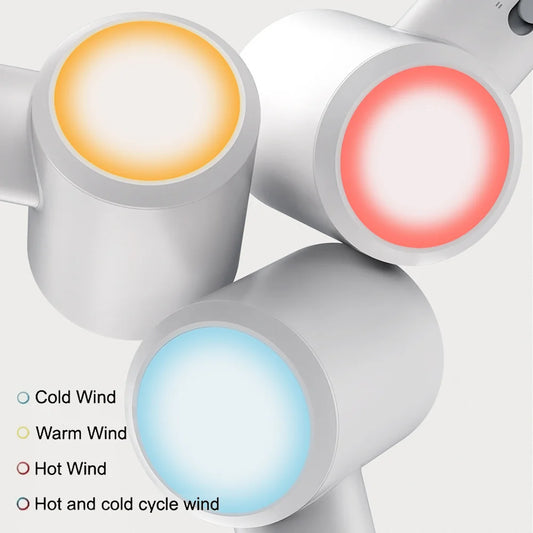 High Speed Hair Dryer 62m/s Wind Speed Negative Ion Hair Care  Professional Dry 220V CN Version Hair Drie