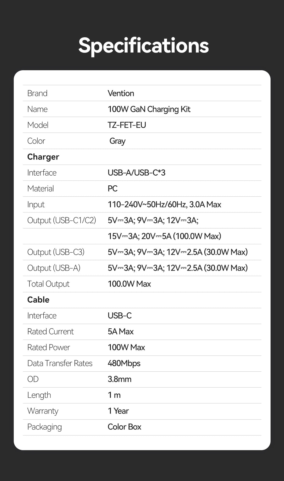 Vention 100W GaN Charger 4 Ports USB C Charger Quick Charge For Macbook Laptop Tablet PD Fast Charger For iPhone 16 15 14 Pro