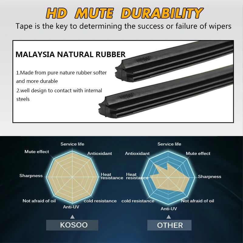 Wiper for Honda Civic 9 Hatchback Tourer Europe 2012-2016 Windshield Rubber Silicon Refill Front Window Wiper 26"+18" Accessories