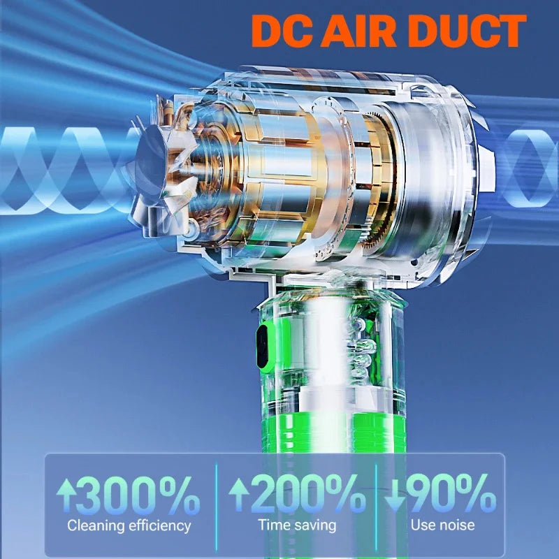 Xiaomi Youpin Car Vacuum Cleaner Strong Suction Cordless Wireless Cleaner Portable HandHeld Vacuum Cleaner Cleaning Machine New