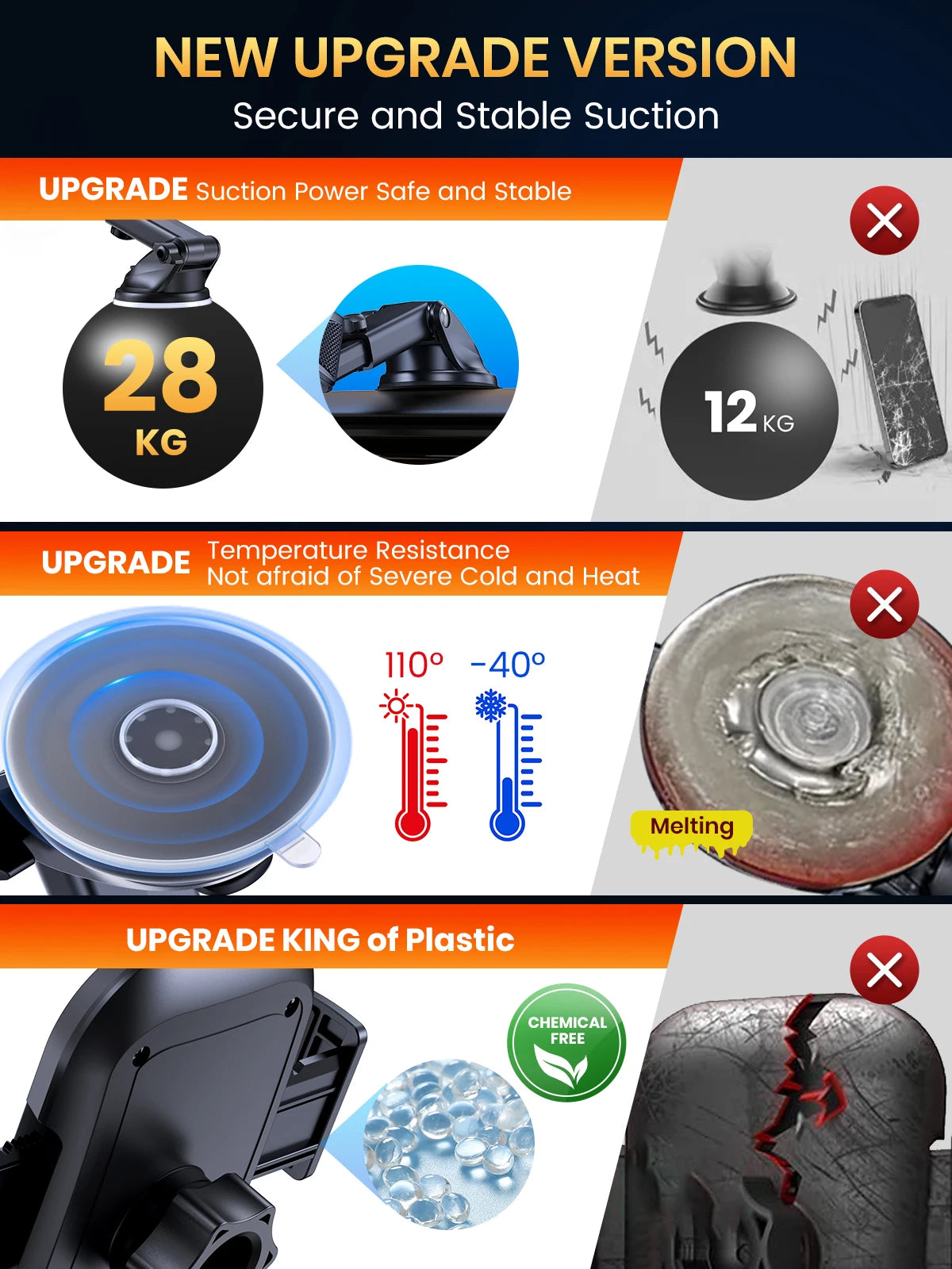 TOPK Car Phone Holder 4 in 1 Super Stable Car Phone Mount for Car Dashboard/Windscreen/Air Vent Compatible with All Mobile Phone