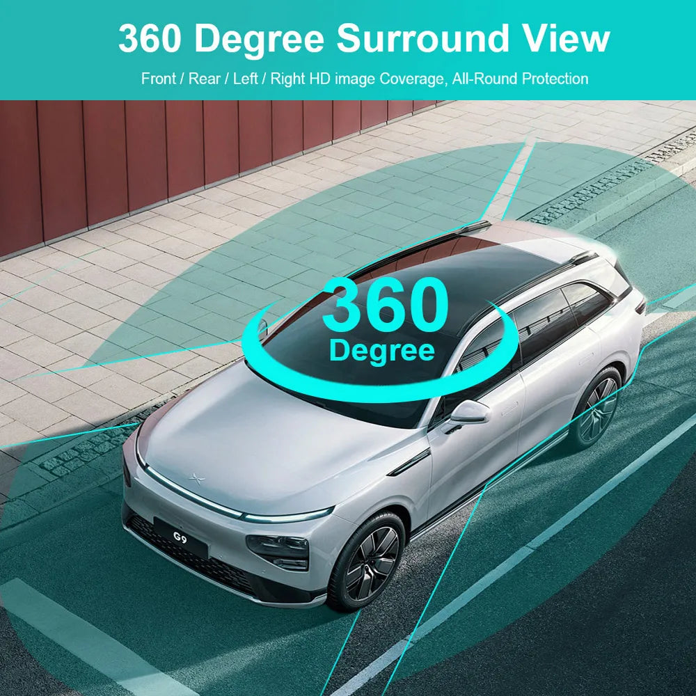 8K AHD 1080P Car 360° panoramic system camera for Android multimedia screen, Android multimedia system with 360APP function
