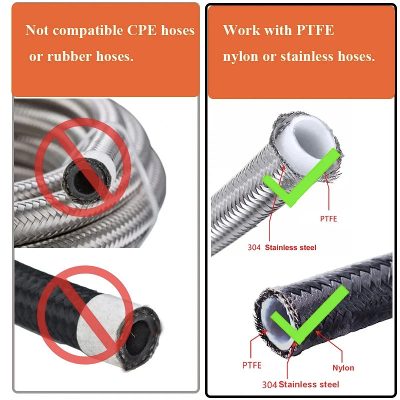 AN4 AN6 AN8 AN10 3m/10ft E85 Tube Nylon Stainless Steel Braided PTFE Black Fuel Line Fitting Kit with 6 pcs Swivel Hose Ends