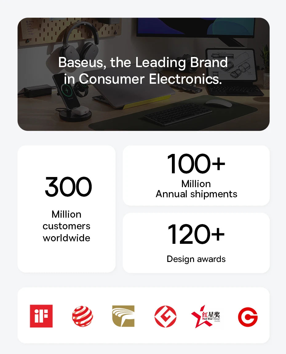 Baseus GaN Charger Universal Travel Adapter Built in 70W Retractable Cable 2AC 2 USB-A Type-C Fast Charging EU/UK/USA/AUS