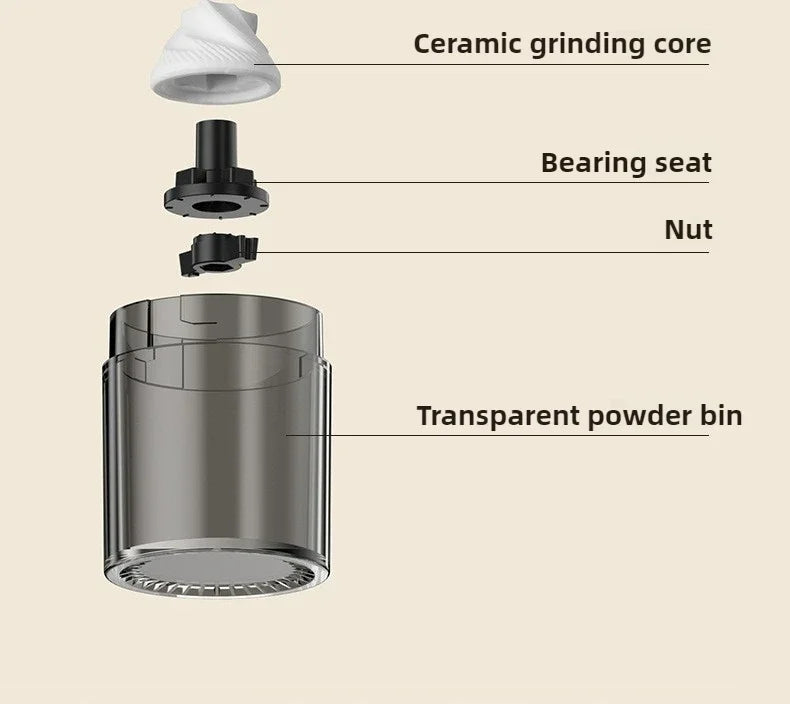 2025 New Hand Cranked Coffee Grinder