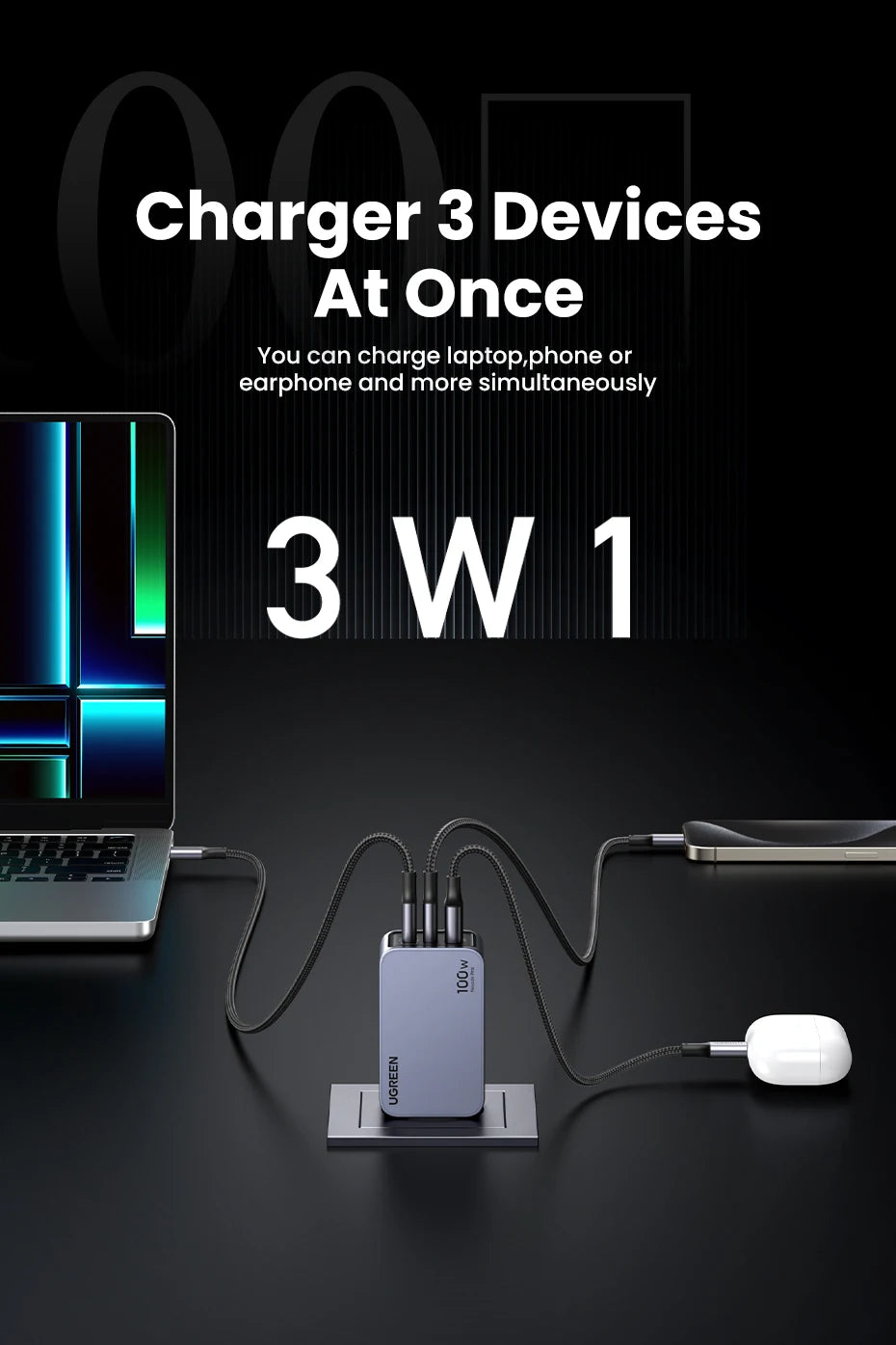 UGREEN 100W GaN Charger USB C Charger QC4.0 3.0 Quick Charge