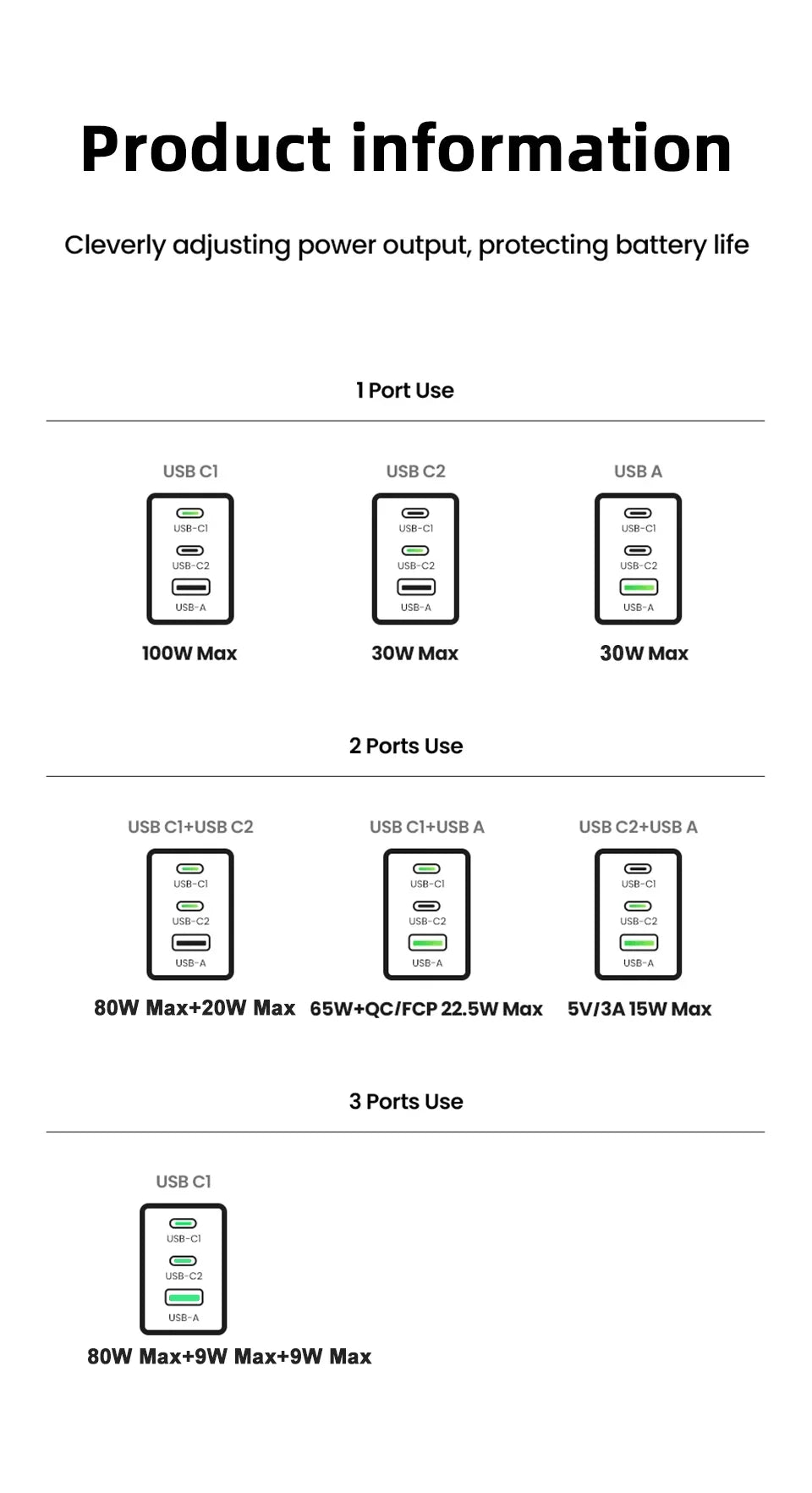 PD 100W GaN Charger USB Type C Fast Charger With Quick Charge 4.0 3.0 USB Phone Charger For iPhone 16 Pro Max Galaxy S24 Laptop