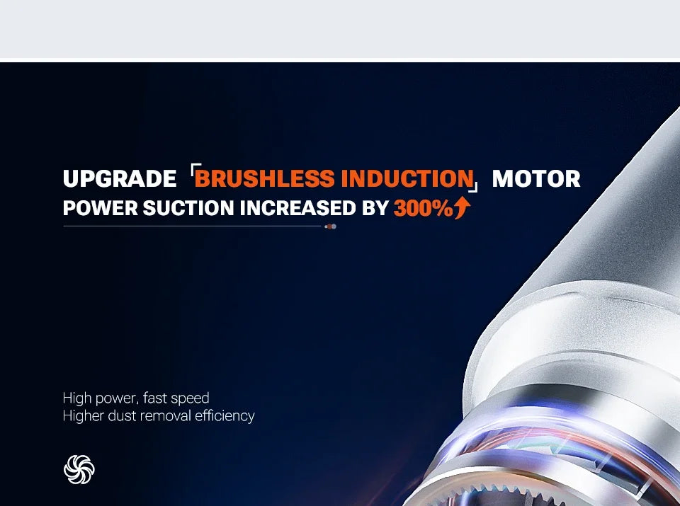 Xiaomi Youpin Car Vacuum Cleaner Strong Suction Cordless Wireless Cleaner Portable HandHeld Vacuum Cleaner Cleaning Machine New