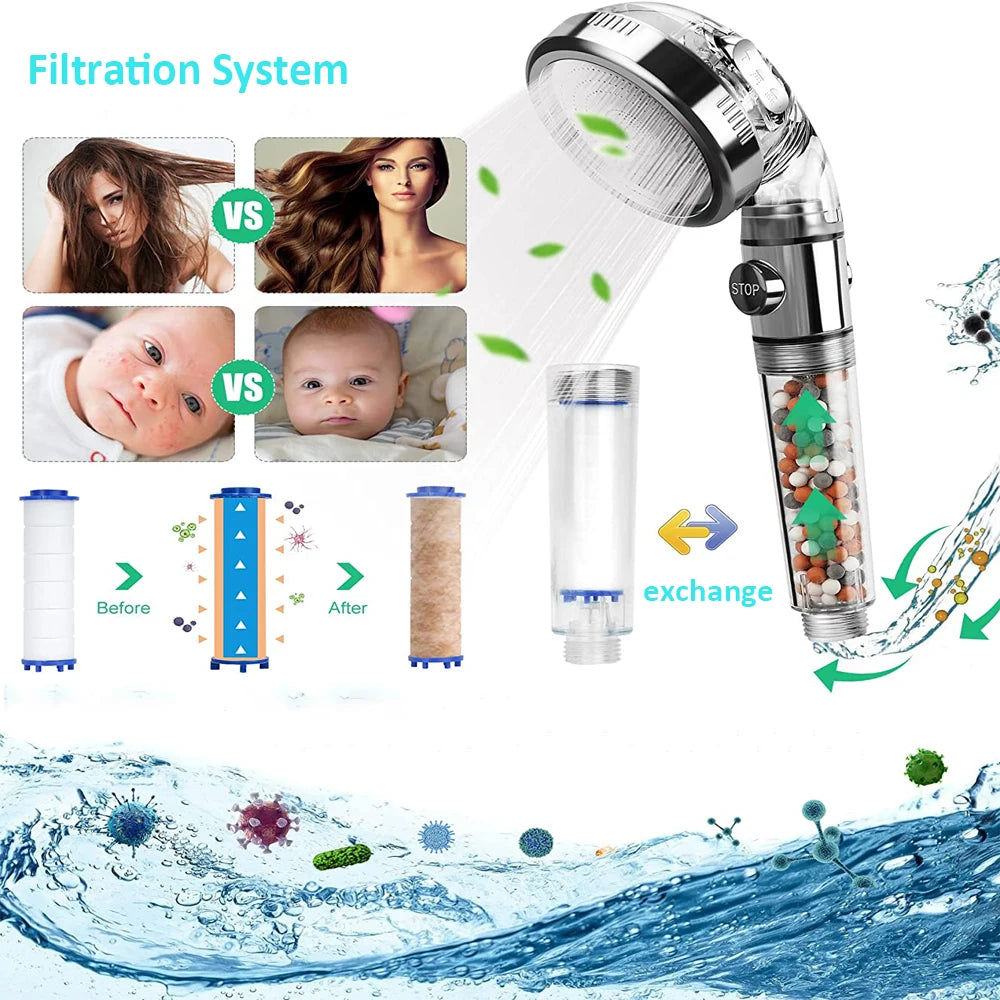 Shower Head High Pressure Water Saving with On/Off Switch Stop Button Ionic Mineral Anion 3 Modes