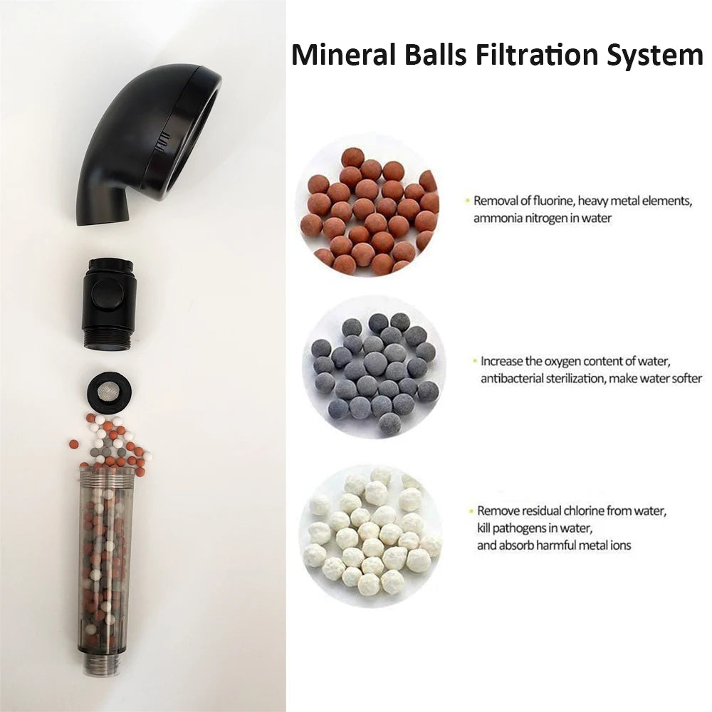Shower Head High Pressure Water Saving with On/Off Switch Stop Button Ionic Mineral Anion 3 Modes